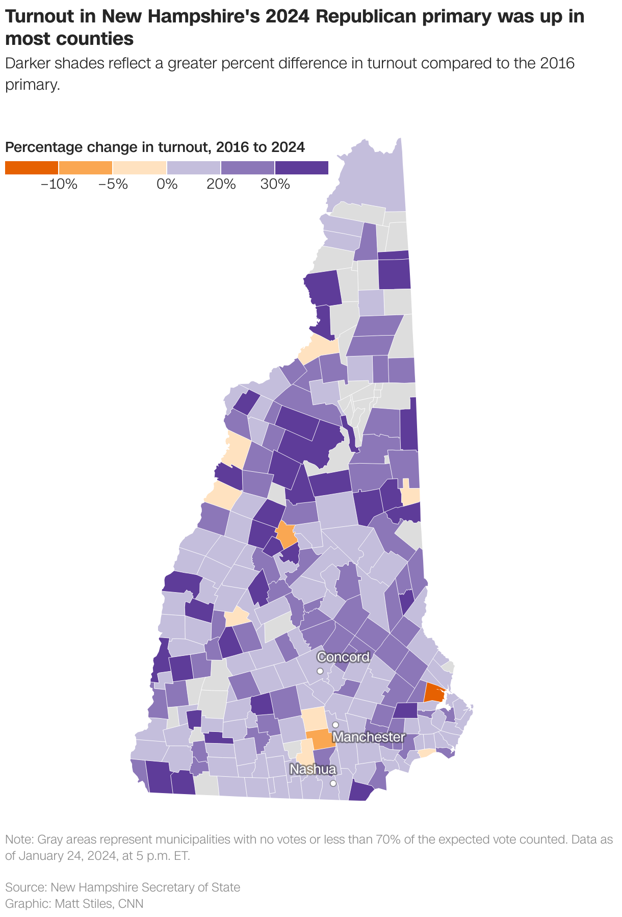 Turnout in New Hampshire's 2024 Republican primary was up in most counties 
