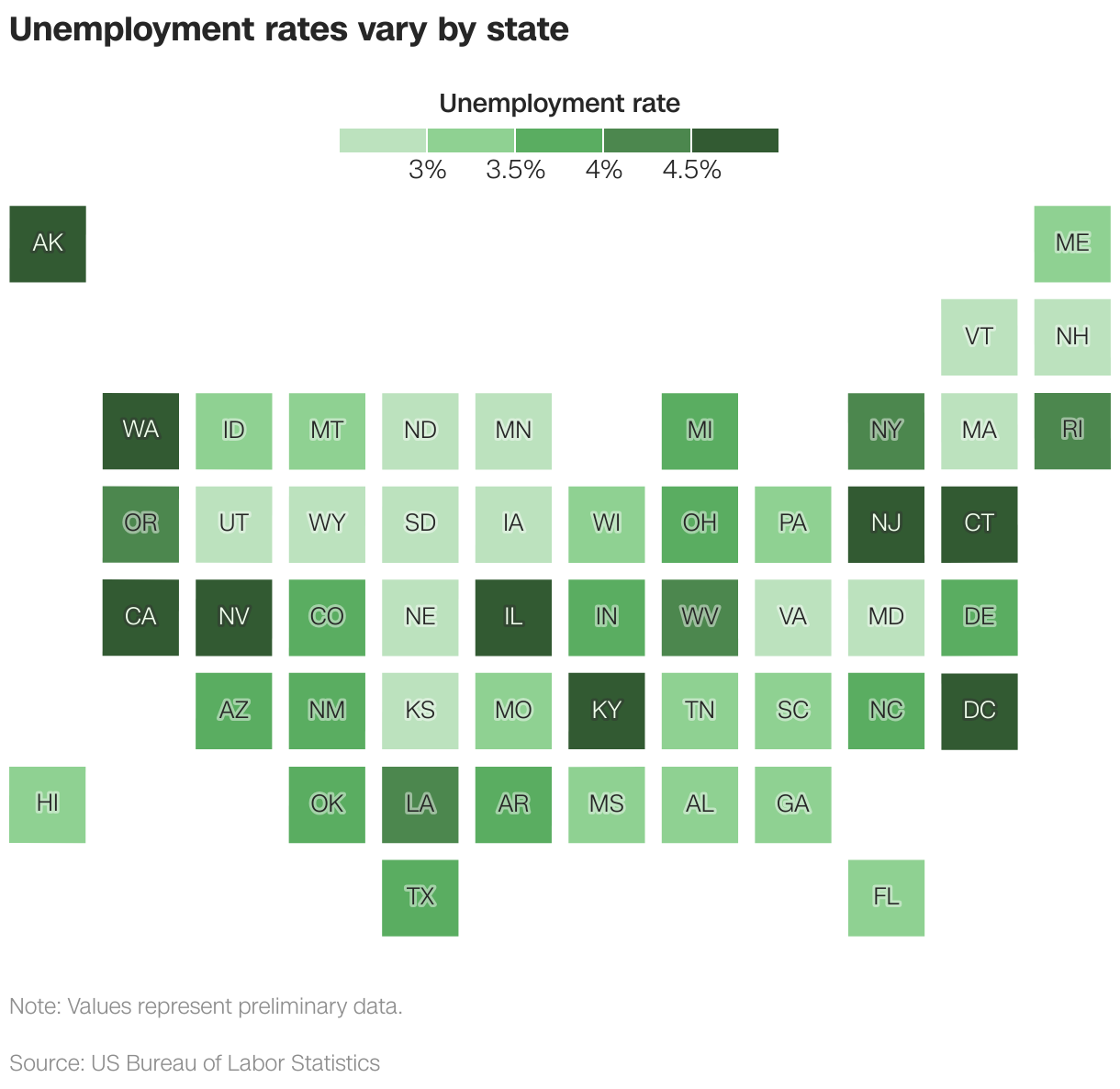 Unemployment rates vary by state