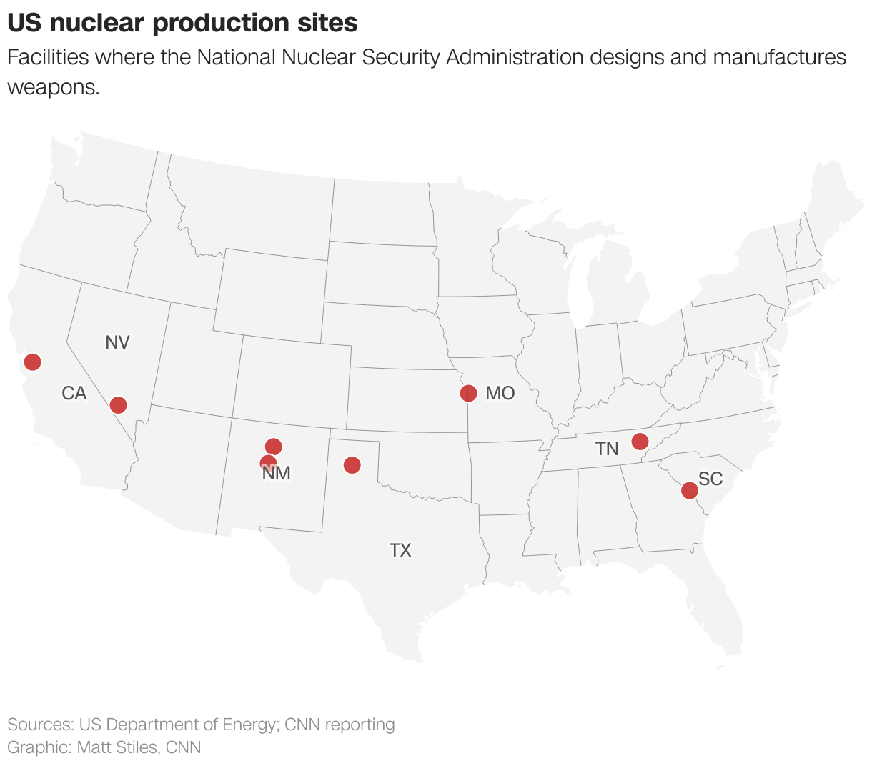 US nuclear production sites