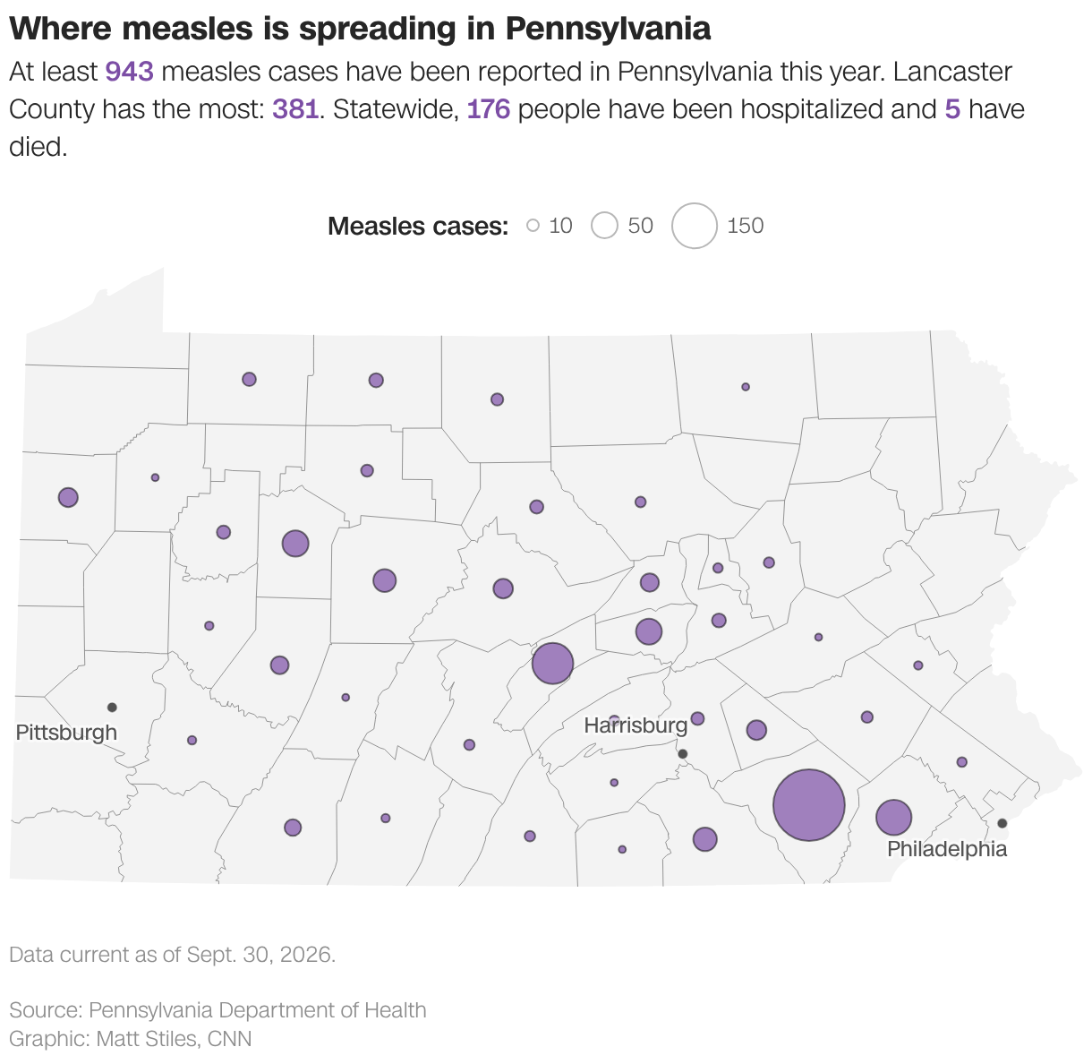 Where measles is spreading in Pennsylvania